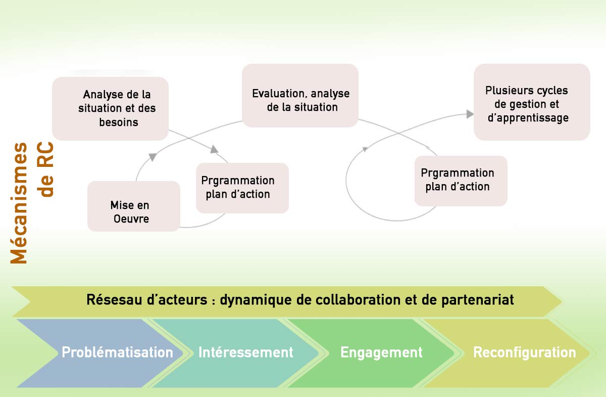 about image